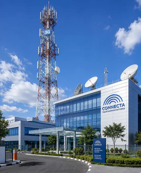 Telecom industry